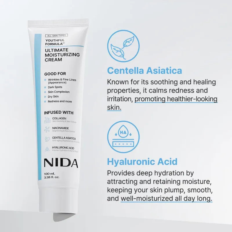 Nicotinamide Hyaluronic Acid Collagen Cream