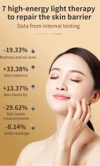 Skin Mask