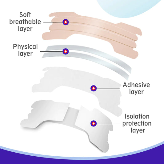 Sleep Nasal Strips